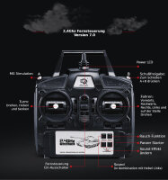 RC Panzer "KV-2" - Metallgetreibe & Metallketten PRO RRZ