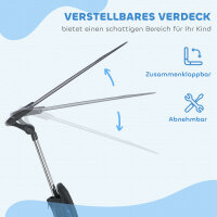 6-in-1 Kinderdreirad mit Schiebestange, Dach, Gurt, Ablagekorb, für 1-5 Jahre, Dunkelblau