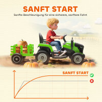 elektrischer Kindertraktor, Aufsitz-Traktor mit Fernbedienung, Soft-Start, für Kinder im Alter von 3-8 Jahren, grün