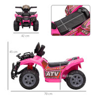 Kinder Quad Elektro 6V Kinderquad mit Vorwärtsfunktion, Musik, Elektro-Quad für Kinder 1,5-3 Jahre Rosa