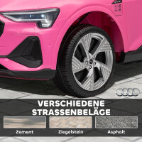 Elektro Kinderauto 12V Elektrofahrzeug Audi E-tron Elektroauto mit Fernbedienung, Sicherheitsgurt, für 3-5 Jahre