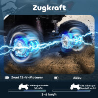 Elektro-Kinderquad, 3-8 km/h, 45 Min. Betriebszeit, LED-Scheinwerfer, Musikplayer mit USB, für Kinder 3 bis 5 Jahre