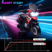 Elektro-Motorrad für Kinder von 18-36 Monaten, Aufsitz-Fahrzeug, Hilfsräder, Lichter, Musik, Kunststoff, Stahl, rot