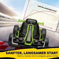 4 V Elektro Go-Kart für Kinder Bis 12 Km/h Gokart mit Drift-Funktion, 2 Motoren verstellbarem Sitz Sanftanlauf