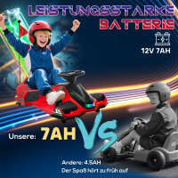 Elektrisches Go-Kart für Kinder, Gummiräder, 3-8 km/h, mit Lichtern und Musikfunktion, Rot